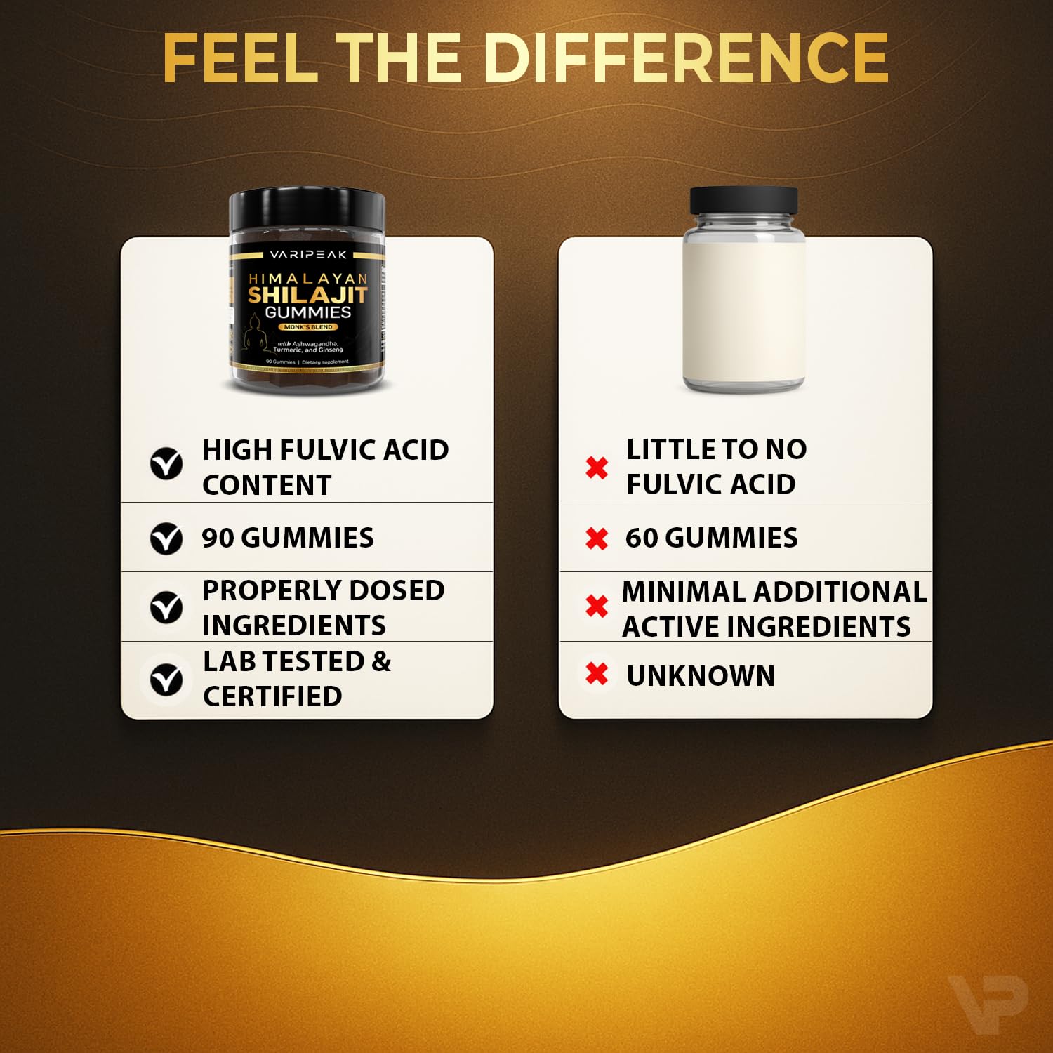 Varipeak Shilajit gummies closeup texture suggests mineral-rich energy support.