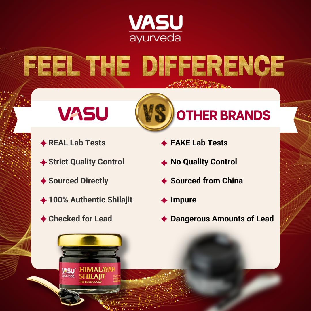 Glass with dissolved VASU Shilajit resin illustrating easy beverage integration