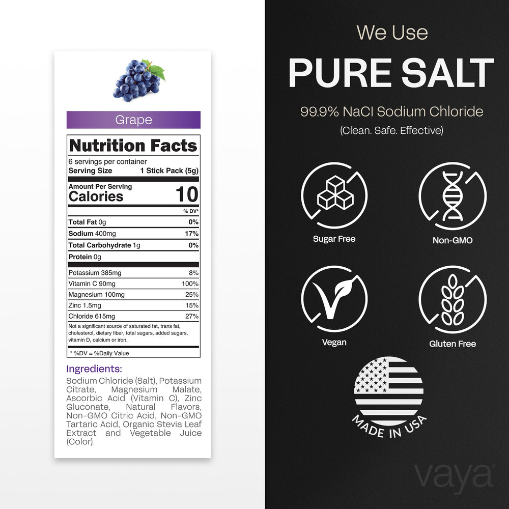 Glass shows purple hydration from Vaya electrolyte after mixing