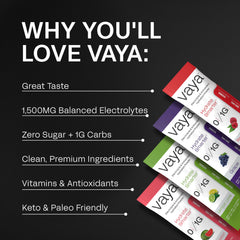 Vaya Grape packet zero sugar hydration for keto lifestyles