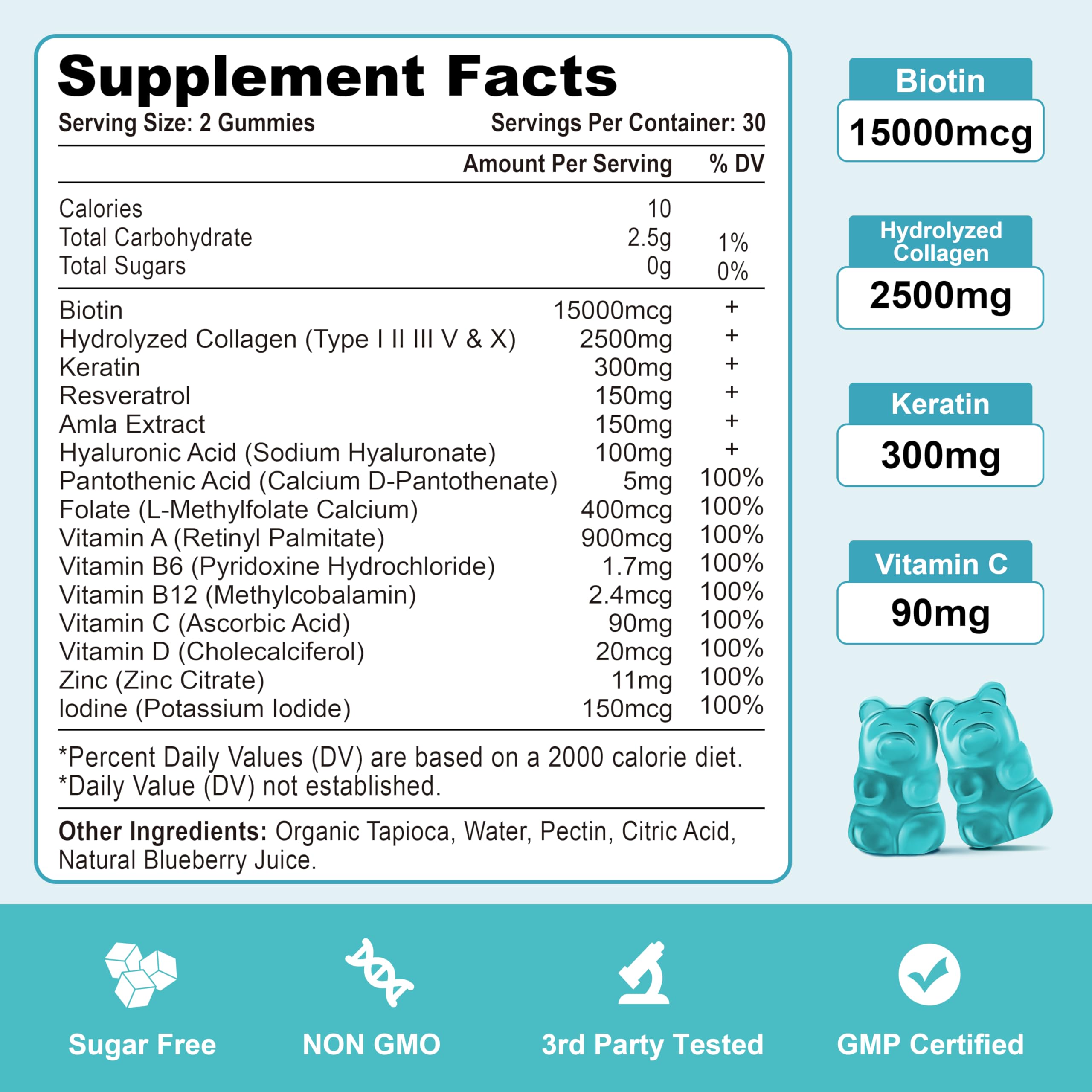 Vazatisi sugar-free gummies on-the-go, convenient daily supplement.