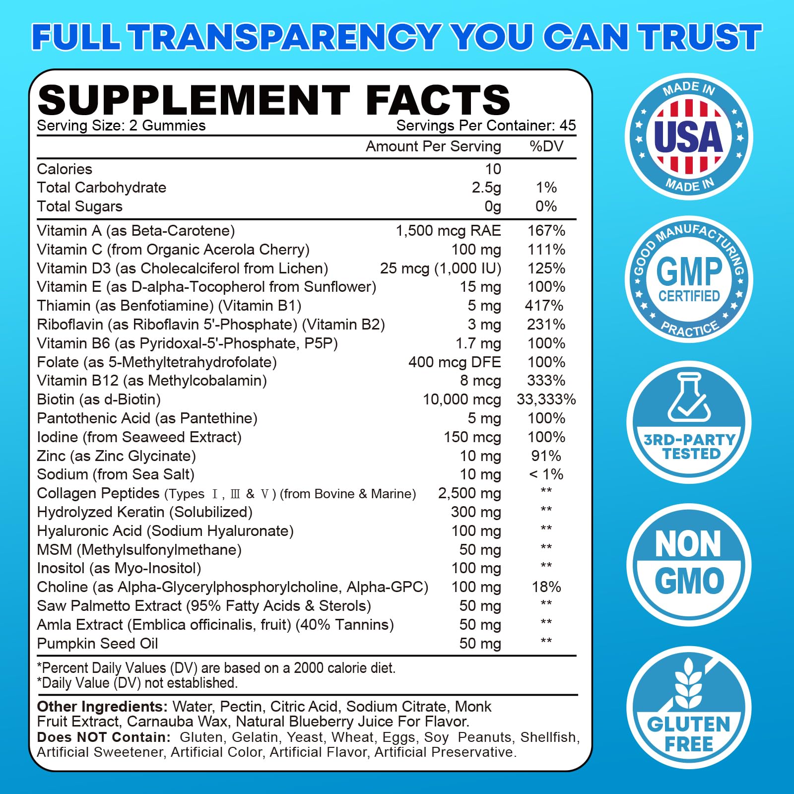 Vazatisi Biotin Gummies box with wellness routine imagery