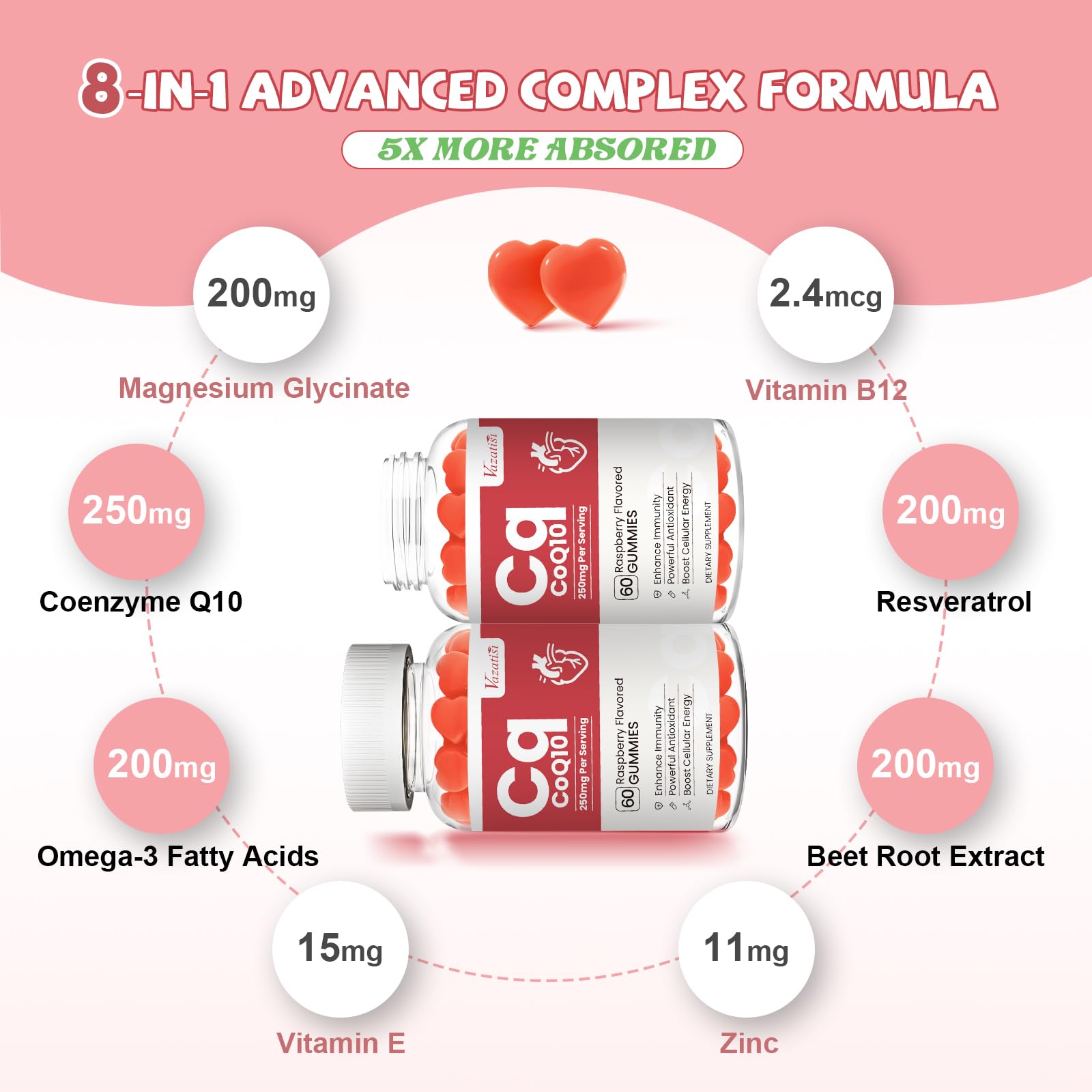 Vazatisi CoQ10 Gummies bottle beside a supplement facts panel.