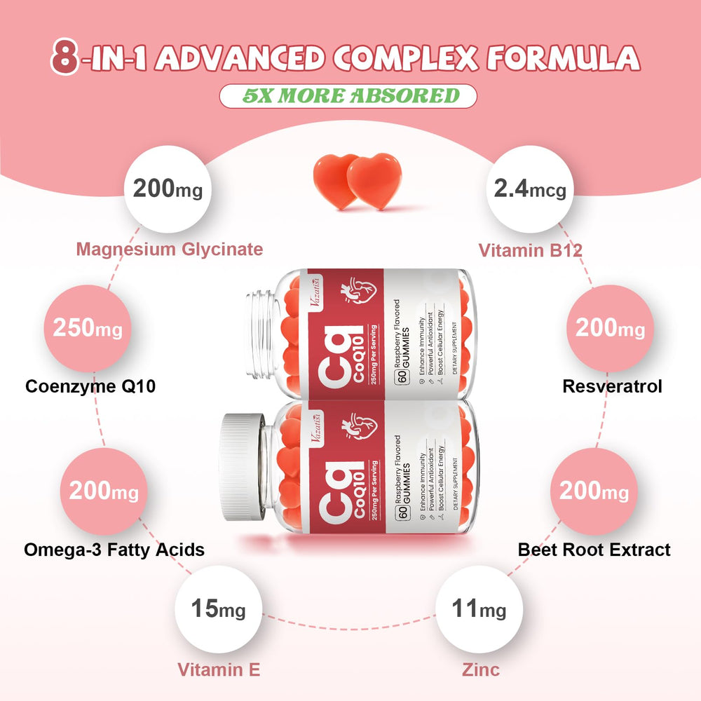 Vazatisi CoQ10 Gummies bottle beside a supplement facts panel.