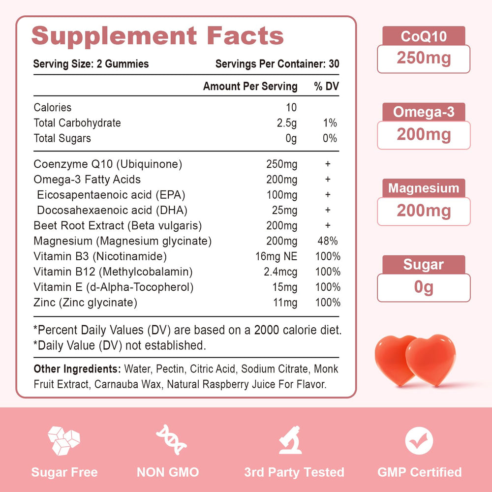 Vazatisi CoQ10 Gummies with omega-3 and beetroot for antioxidant support.