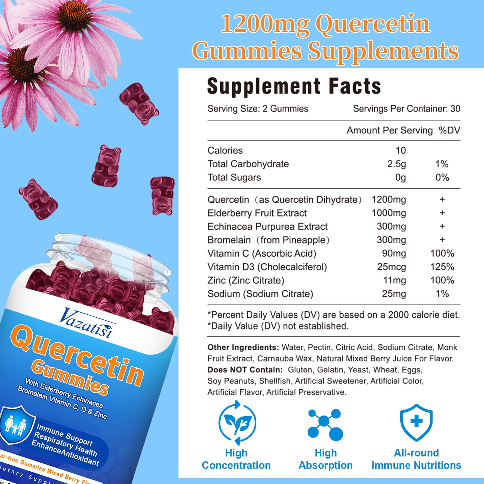 Ingredient panel of Vazatisi quercetin showing elderberry, zinc and vitamin C.