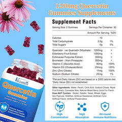 Ingredient panel of Vazatisi quercetin showing elderberry, zinc and vitamin C.