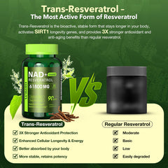 VCBIRD Nad Resveratrol label detail notes Trans-Resveratrol and Quercetin content.