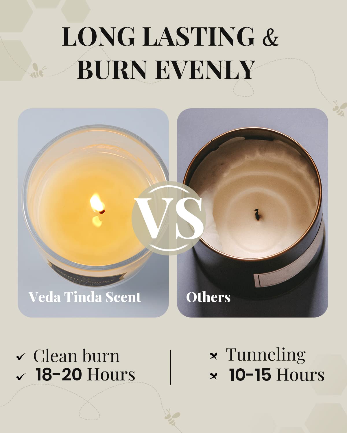 Gift-ready VEDA TINDA SCENT candle set in premium packaging for him or her.