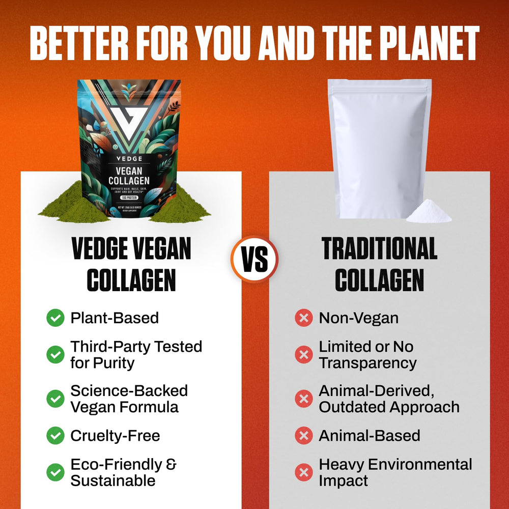 VEDGE vegan collagen powder blended into coffee for easy daily nutrition.