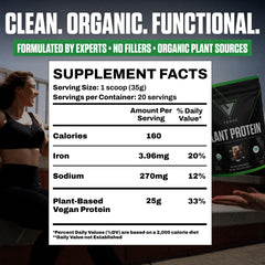 VEDGE Organic plant protein ingredients graphic shows pea, pumpkin and sunflower components.