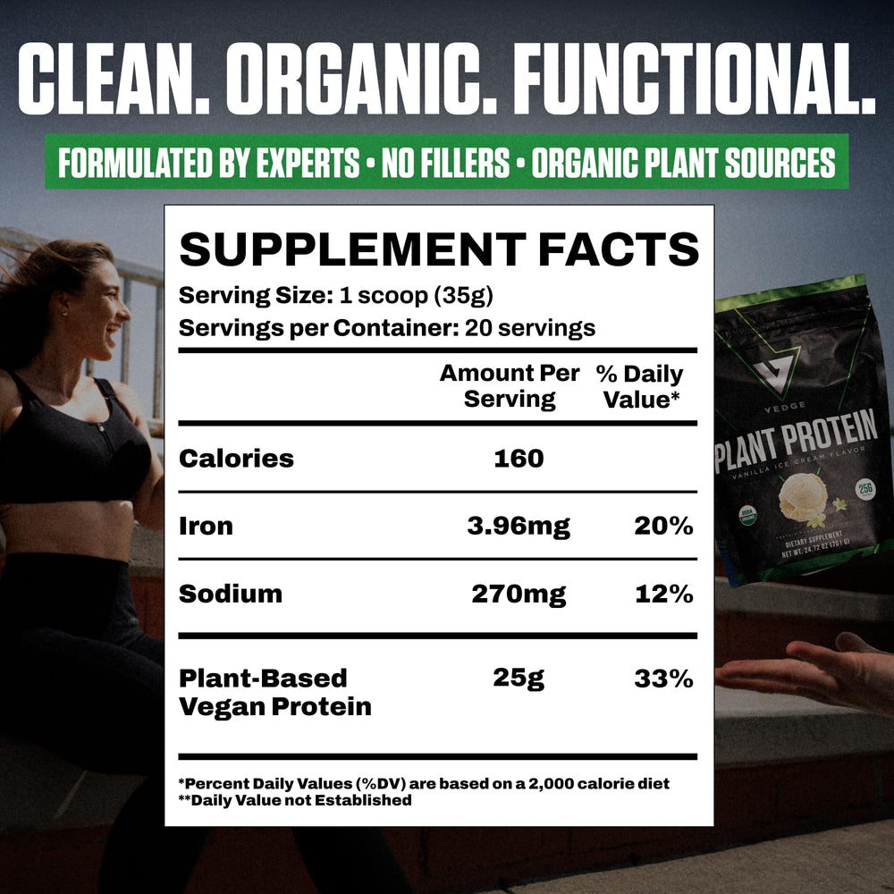 VEDGE pea-pumpkin-sunflower blend delivers 25g protein per serving.