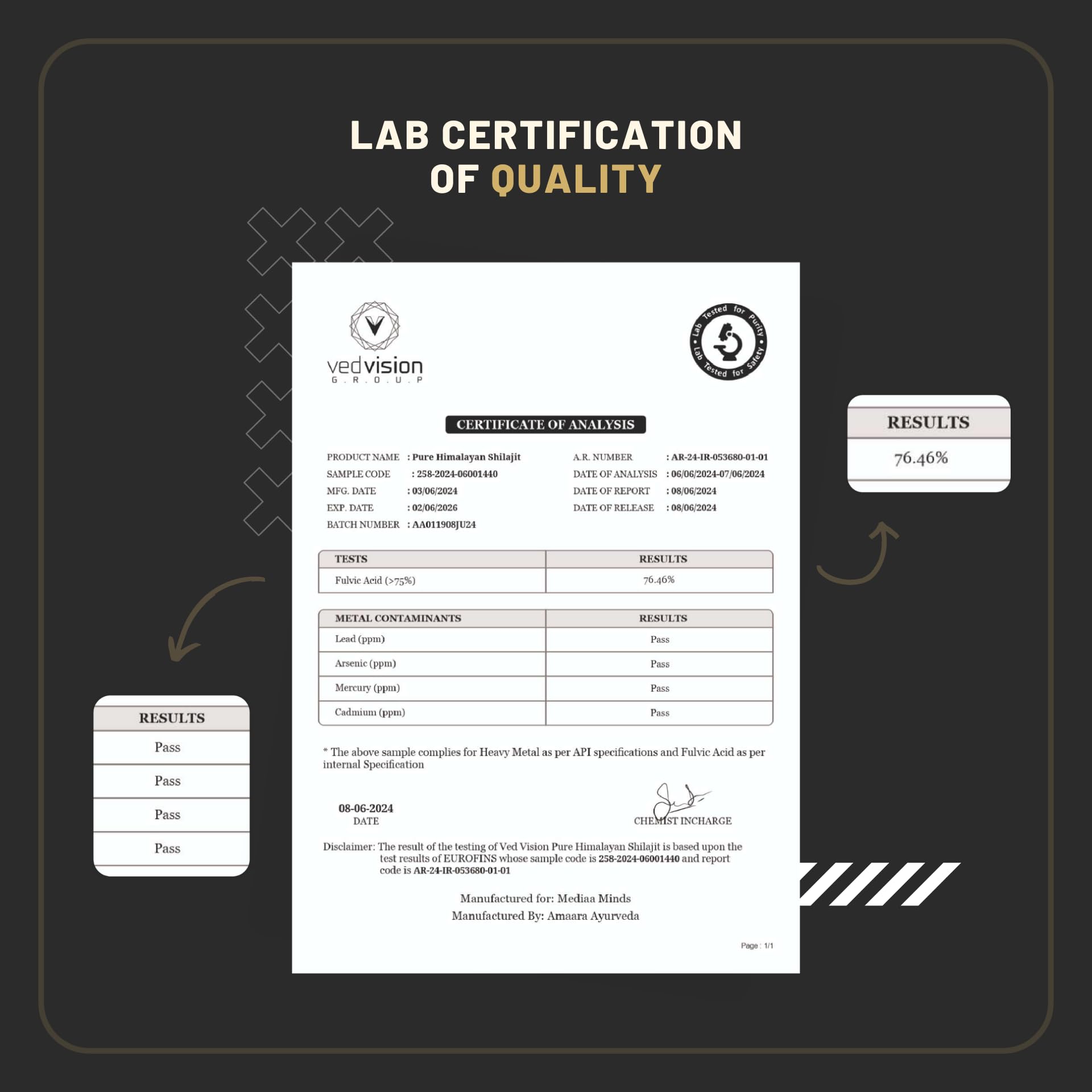 VedVision shilajit resin jar demonstrates purity and high potency