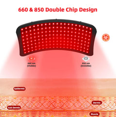 Veefy red light therapy lamp side view highlighting design and controls