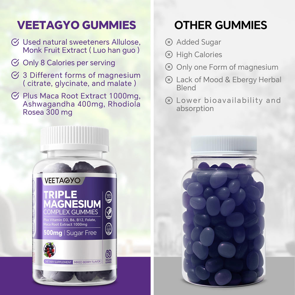 VEETAGYO Magnesium Gummies vegan-certifications highlight sugar-free, gluten-free status