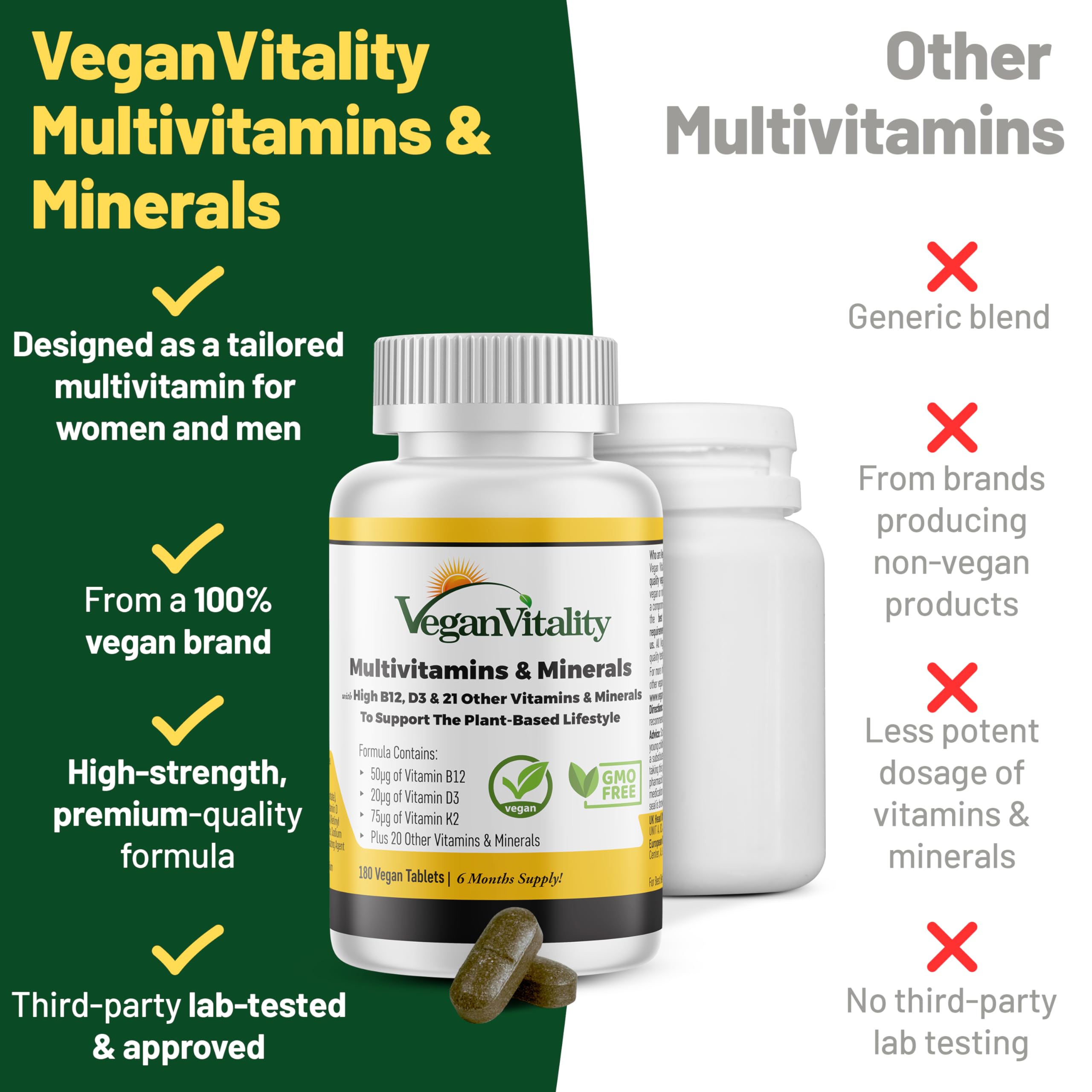 Vegan Vitality tablets pile suggesting a six-month vegan supply.