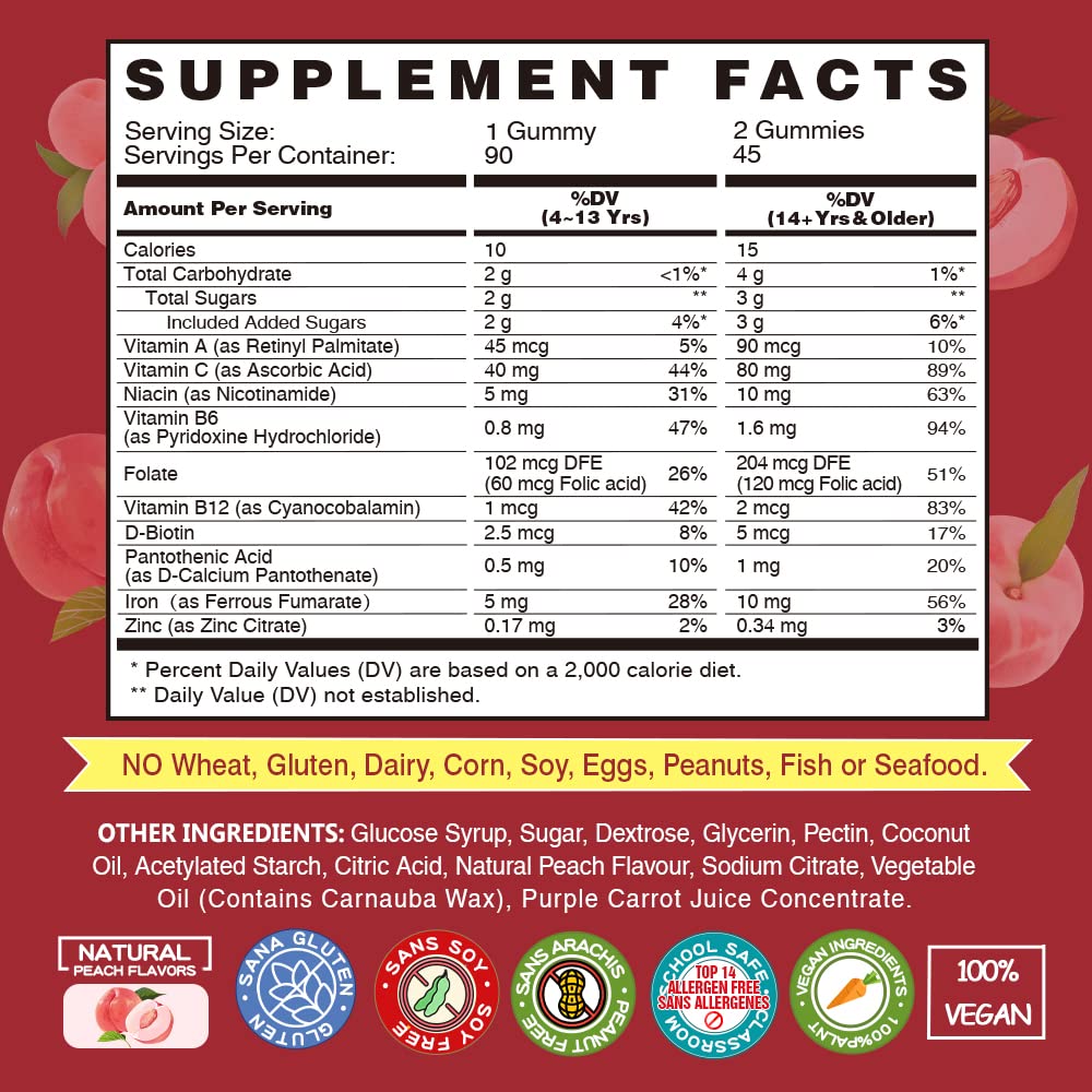 Vegepower iron gummies family use illustrates a convenient daily supplement option.