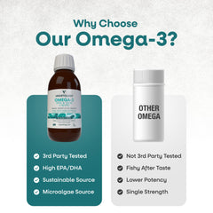VEGETOLOGY Vegan Omega 3 with Vitamin D3 bottle highlights added vitamin boost for daily use.