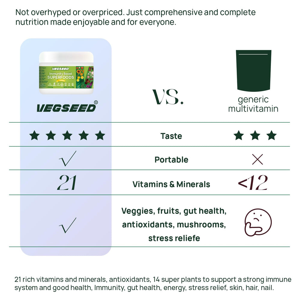 Vegseed Immunity Greens powder zero sugar claim visible on the label.