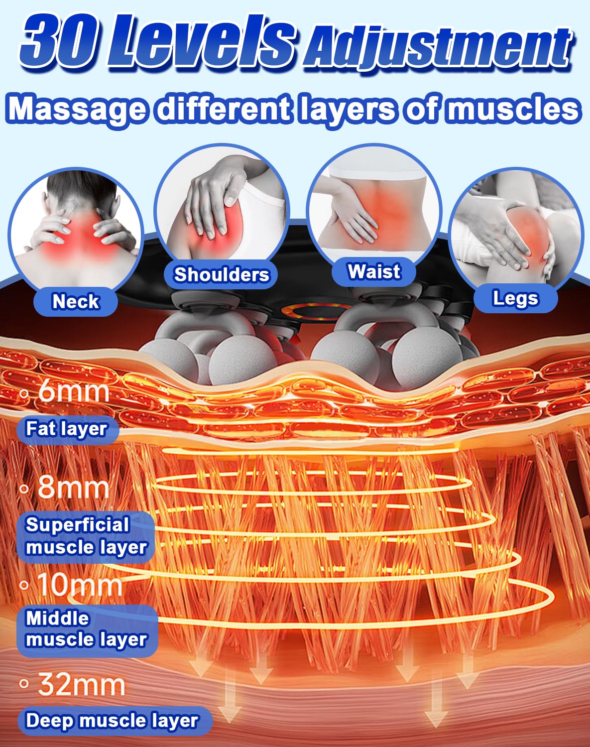 Veloreva Pro hands-free back massage area design enables comfortable sessions