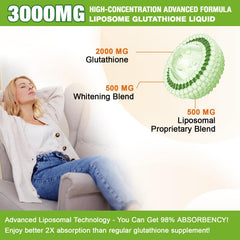 Vemluta antioxidant blend ingredients featuring vitamin C and hyaluronic acid