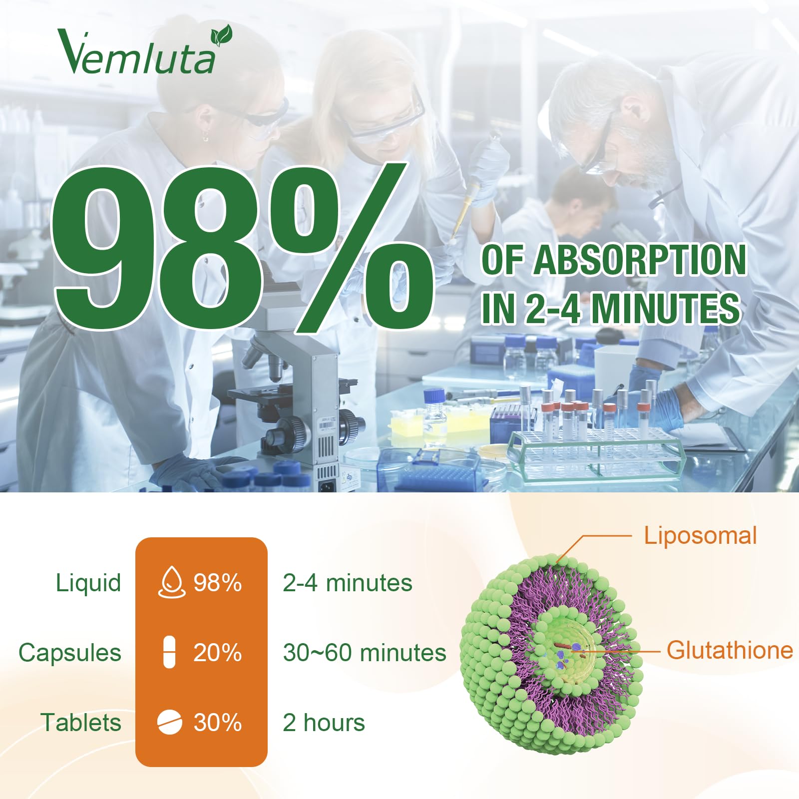 Vemluta skincare glow benefit visual with glutathione and vitamin C