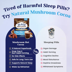 Venture Pal mushroom cocoa scoop helps measure a relaxing nightly serving.