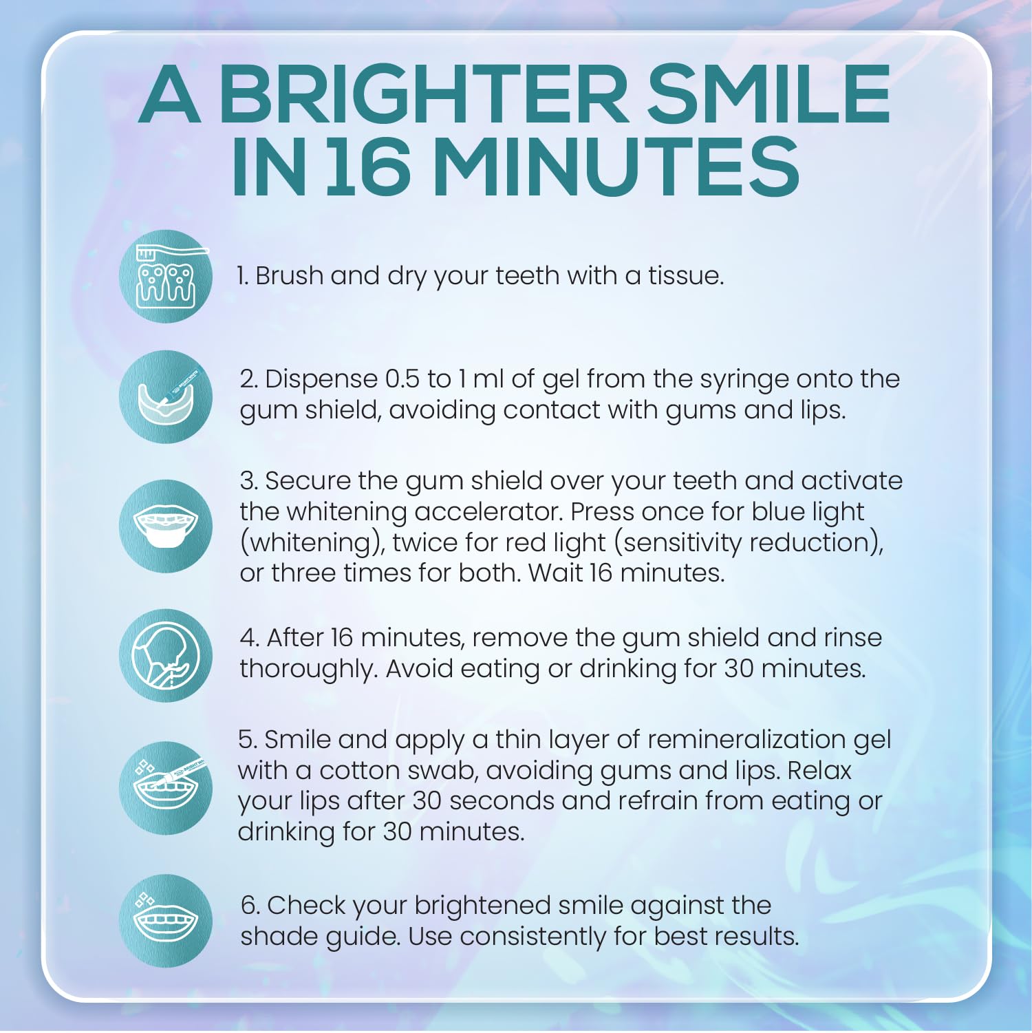 Venus Visage kit contents laid out for easy setup and use.