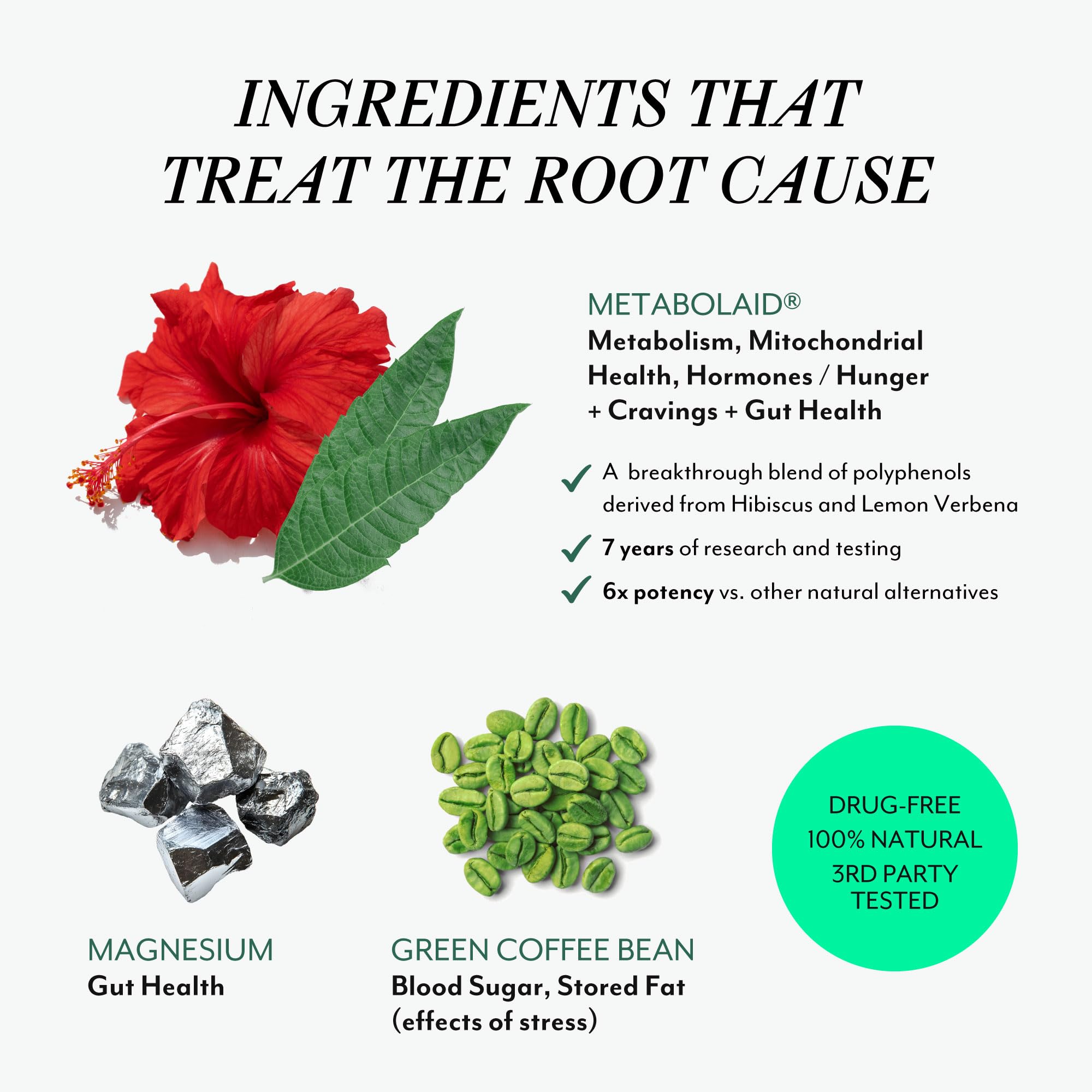 Veracity Metabolism Ignite dosage view showing two capsules daily with meals