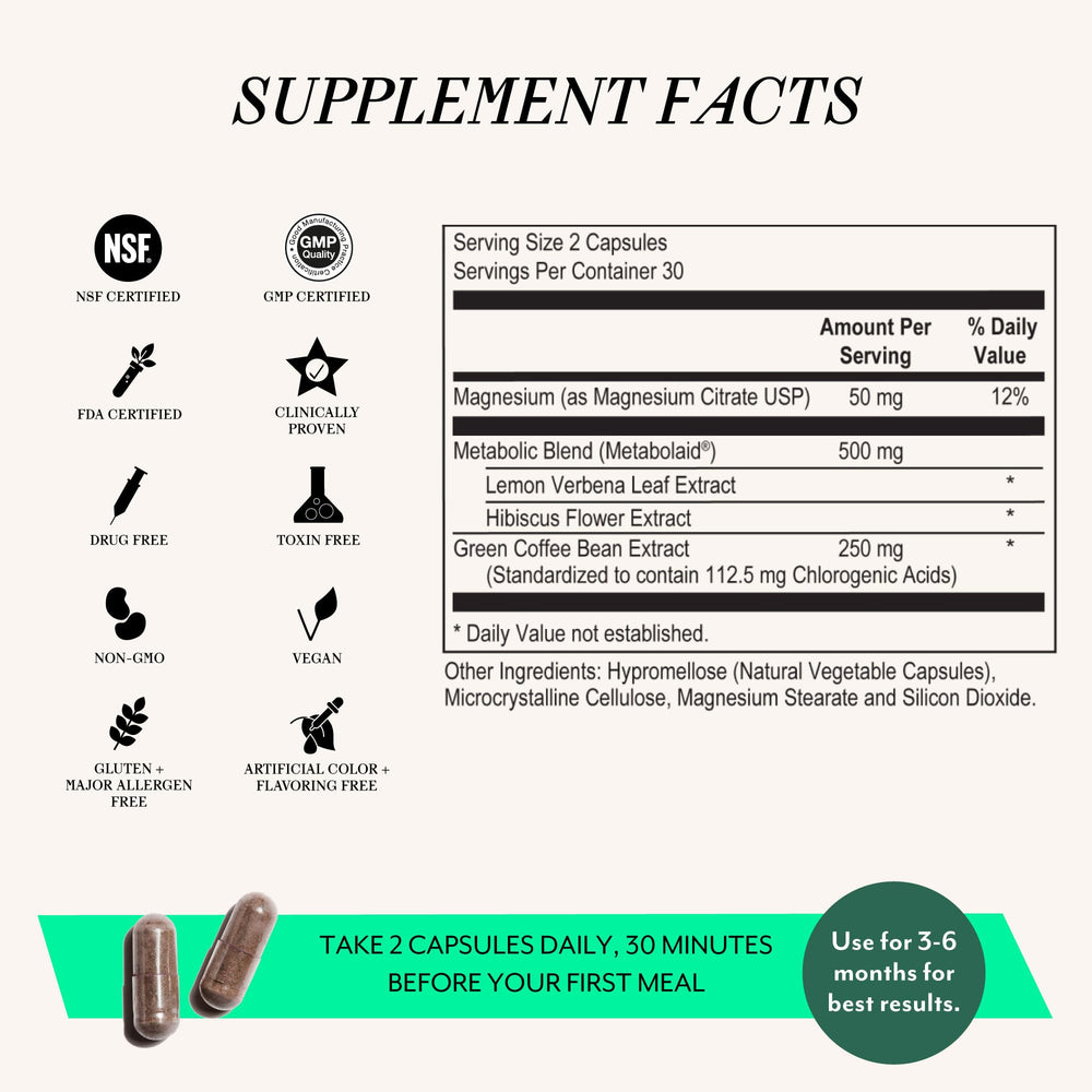 Veracity Metabolism Ignite label design emphasizing natural ingredients
