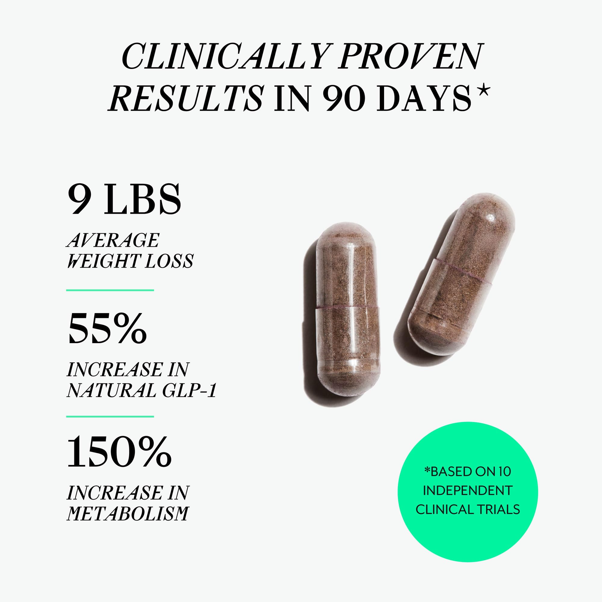 Veracity Metabolism Ignite pills close-up highlighting capsule shape