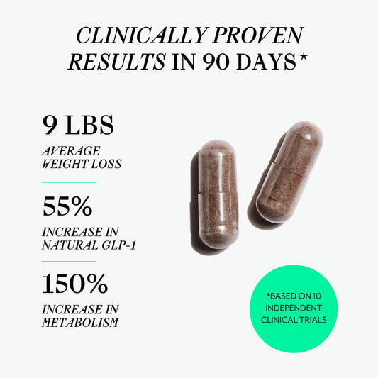 Veracity Metabolism Ignite pills close-up highlighting capsule shape