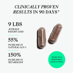 Veracity Metabolism Ignite pills close-up highlighting capsule shape