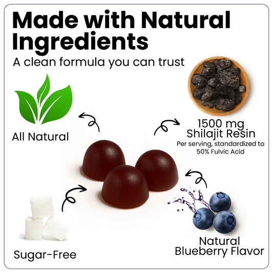 Two gummies shown serving size for a simple daily ritual with no sugar.
