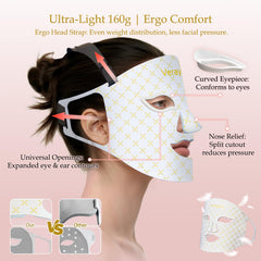 Veraylife mask with detachable straps and silicone eye shields for comfort