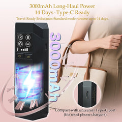 Veraylife silicone eye shields protect eyes during treatment with the mask.