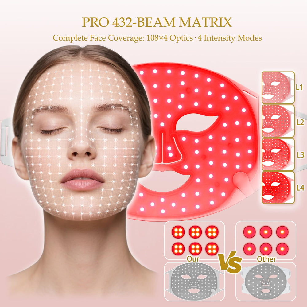 Veraylife LED mask displaying seven color modes for customized skincare.