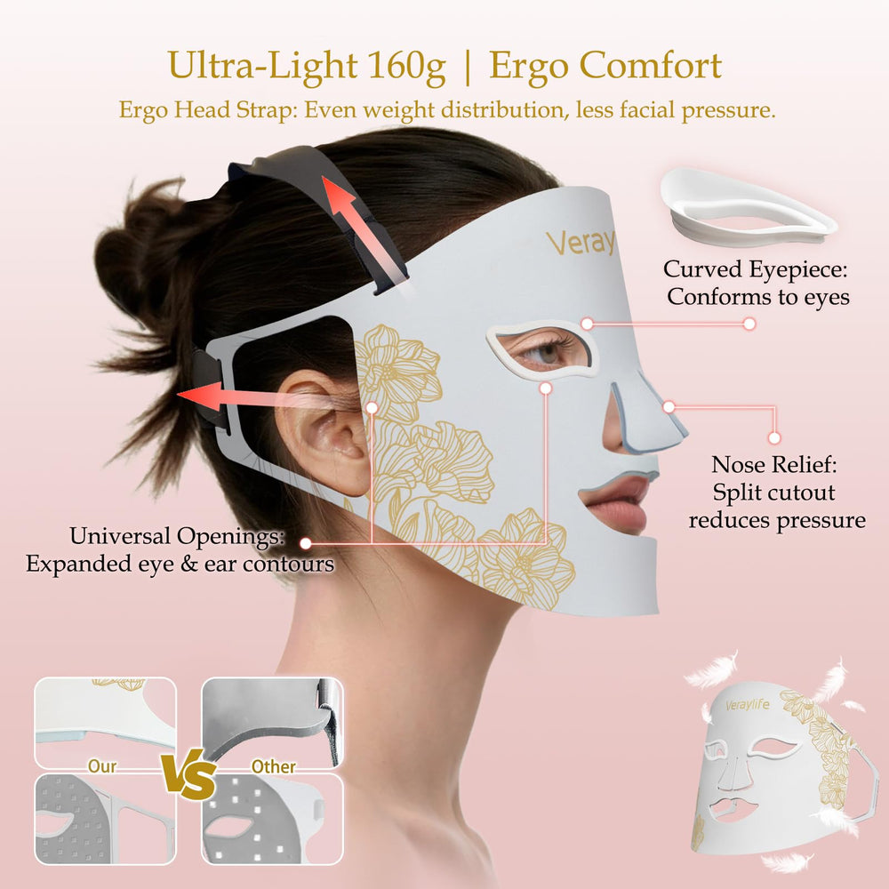 Veraylife portable red light mask for on-the-go facial care.
