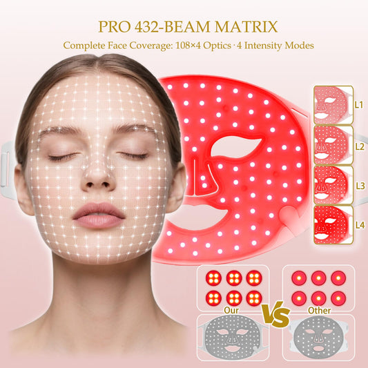 Veraylife soft silicone mask with ergonomic strap for comfortable daily wear