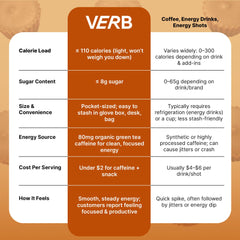 Packaging showing 80 mg caffeine per bar label.