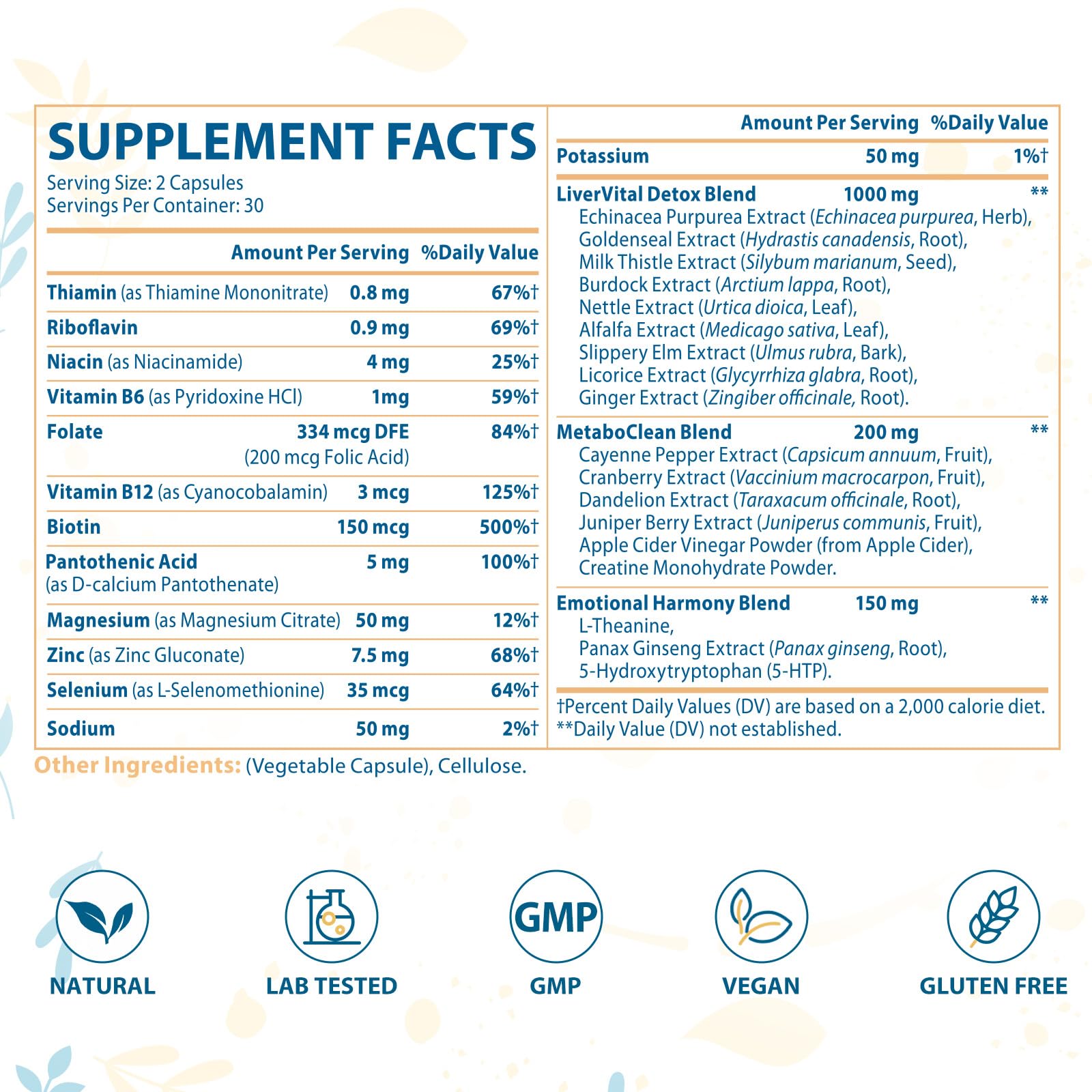 Verdanthus capsules close-up highlighting herbal detox capsules.