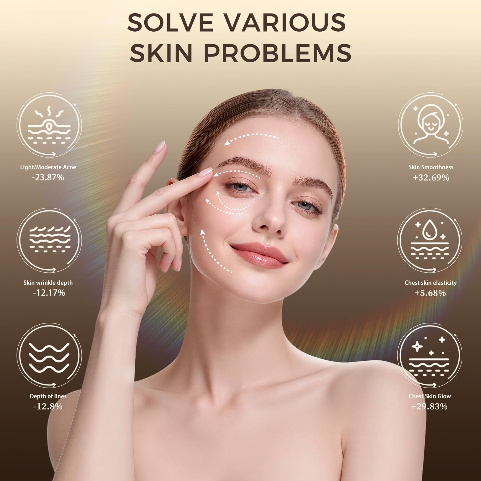 Verfubo neck attachment demonstrates seamless compatibility with the facial mask.