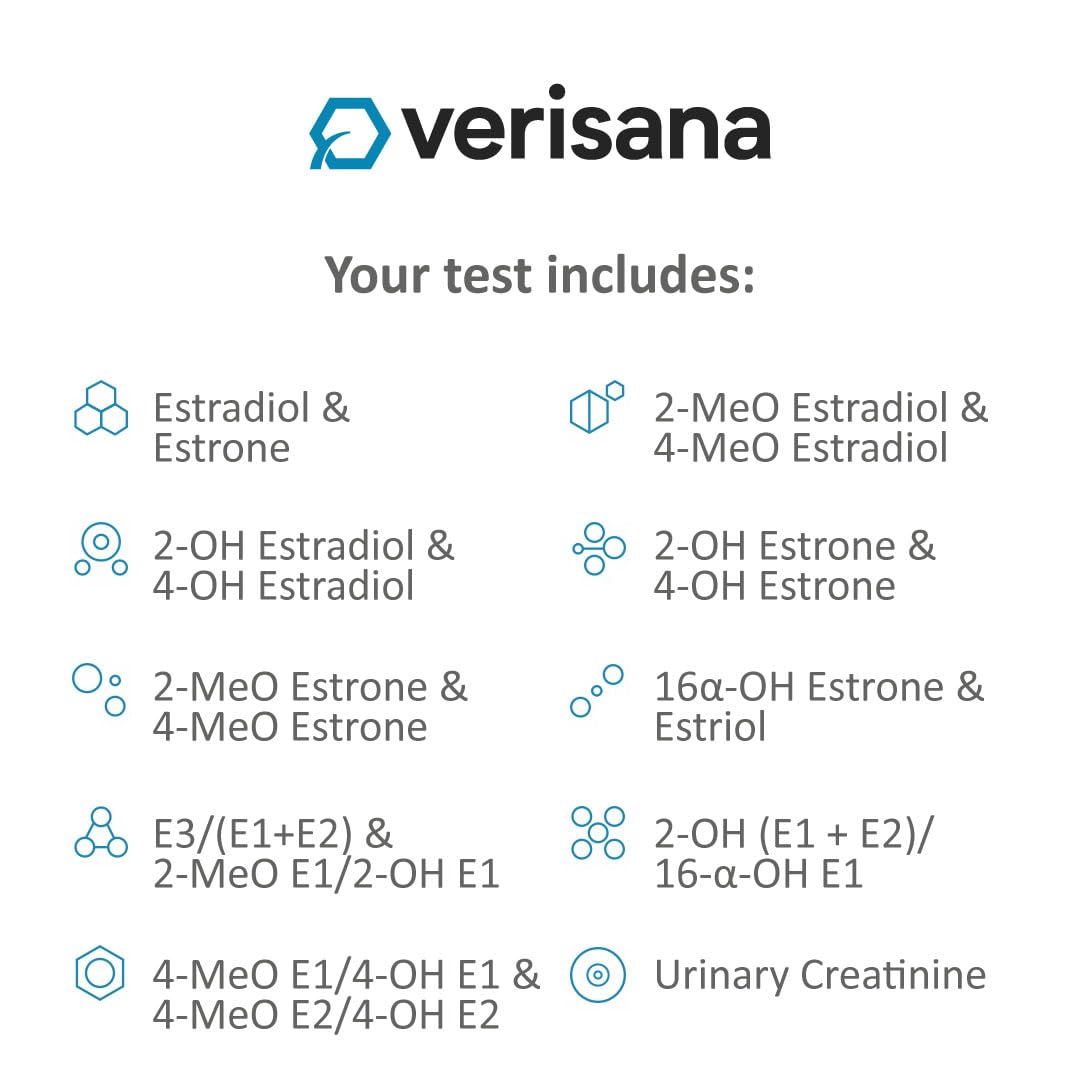 Verisana CLIA-certified lab analysis provides credible results