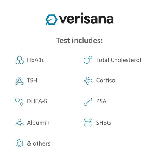 Verisana home sample collection scene detailing simple steps for at-home testing.