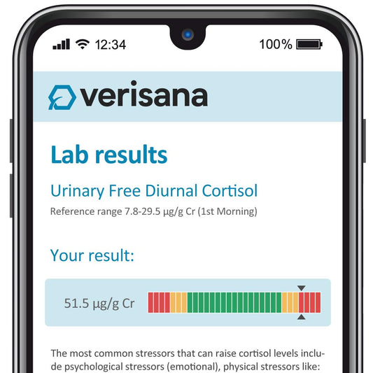 Verisana Sleep Test lab report detailing cortisol and melatonin analysis.