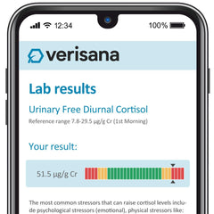 Verisana Sleep Test lab report detailing cortisol and melatonin analysis.
