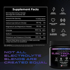 Pour VERUS NUTRITION electrolytes into a glass for fast hydration.