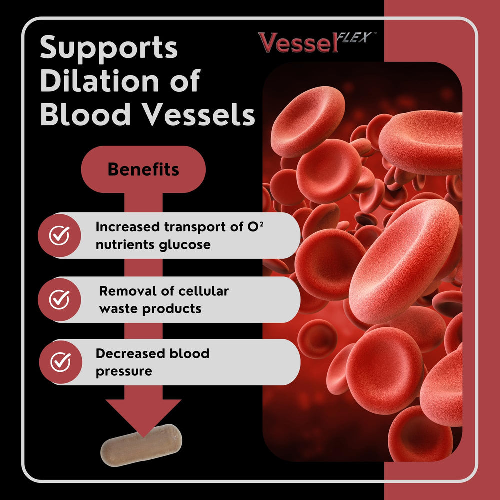 VesselFLEX label close-up emphasizing natural, non-GMO ingredients for clean wellness