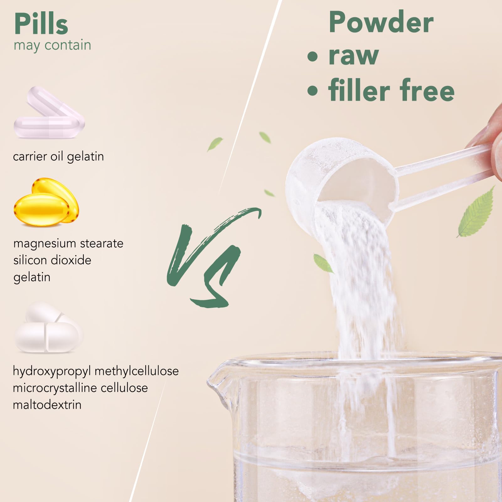 VEV sources infographic shows hydrolyzed collagen types I-V-X from multiple origins.