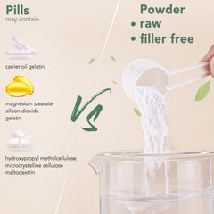 VEV sources infographic shows hydrolyzed collagen types I-V-X from multiple origins.